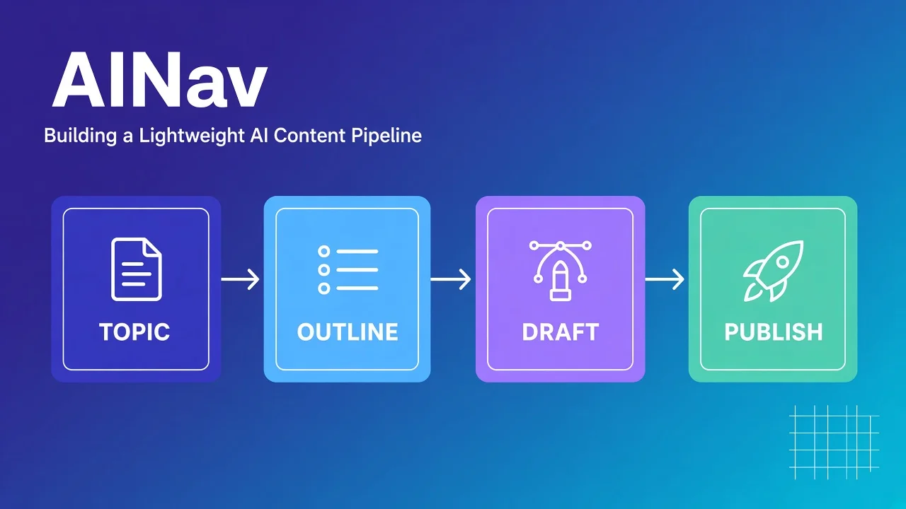 Build a Lightweight AI Content Pipeline for a Directory Launch