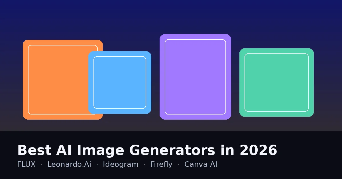 Abstract cover for a 2026 roundup of five AI image generators