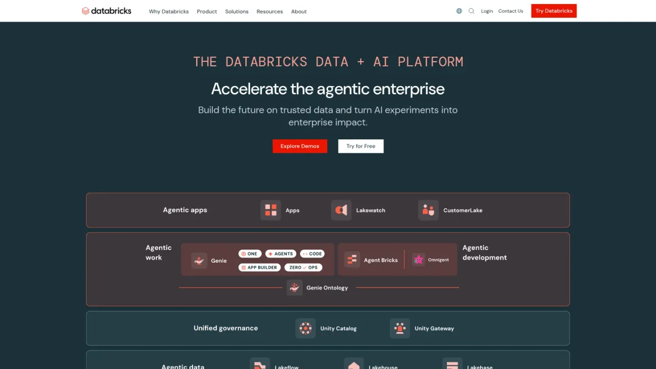 Databricks 截图