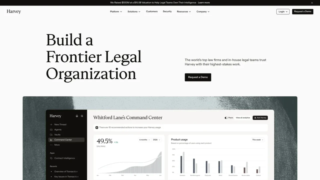 Harvey screenshot